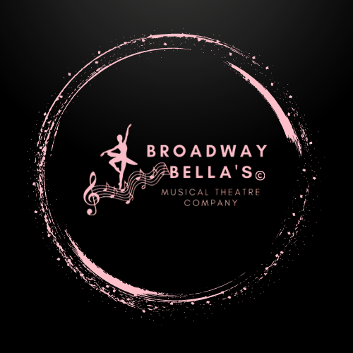 264680506_442815787569511_1805749130634083258_n