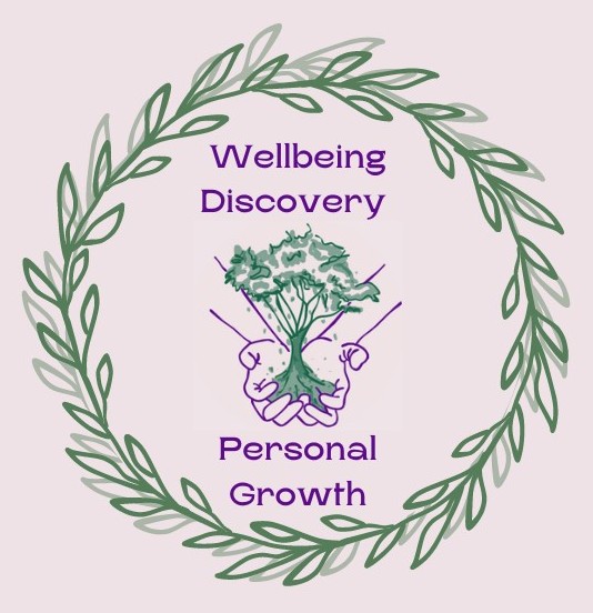 Wellbeing discoveries 3